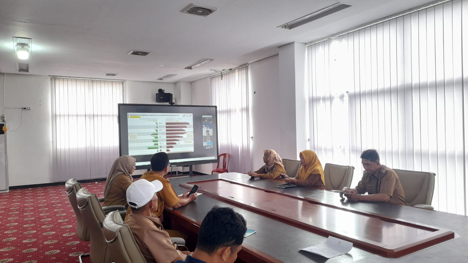 Rakor Pengendalian Inflasi, Mendagri Tekankan Stabilitas Harga Bahan Pokok