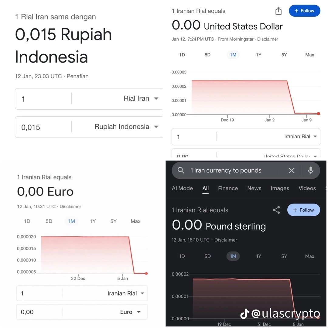 Krisis Ekonomi Iran Memburuk: Sanksi AS Memperparah Keadaan